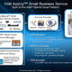 Intel introduces AppUp Small Business Service featuring Asigra Cloud Backup