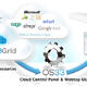 OS33 unveils its Cloud Drive