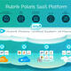 Rubrik launches Polaris – a SaaS platform for data management applications
