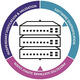 Alcatel-Lucent Enterprise OmniSwitches gain extra layer of security to battle modern cyber attacks