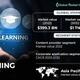 Future-proofing education: E-Learning's 14% CAGR forecast for the next decade