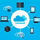 Inatech launches cloud integration solution that enables businesses to create a ‘best-of-breed’ IT infrastructure