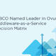 TIBCO named Leader in Ovum’s Middleware-as-a-Service Decision Matrix